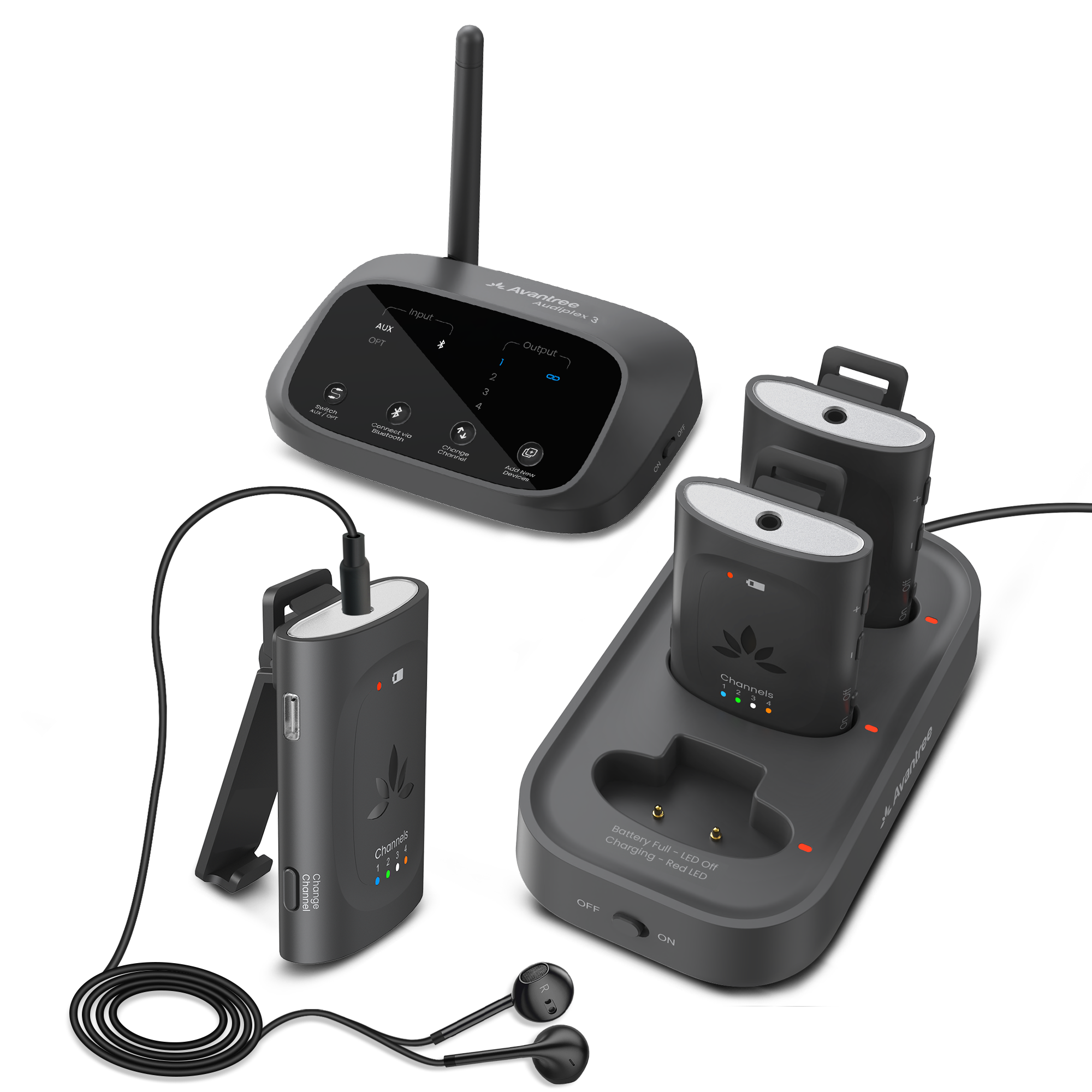 Household Listening Devices Household Listening Devices