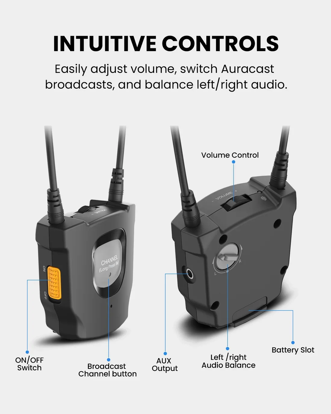 AuraCoil controls for volume, broadcast channel, left-right balance, power, battery and AUX output.