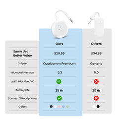 <tc>SoundJet</tc> R1