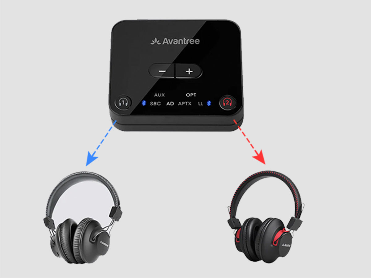 Dual Headphones for TV Watching Avantree HT41899 Plus