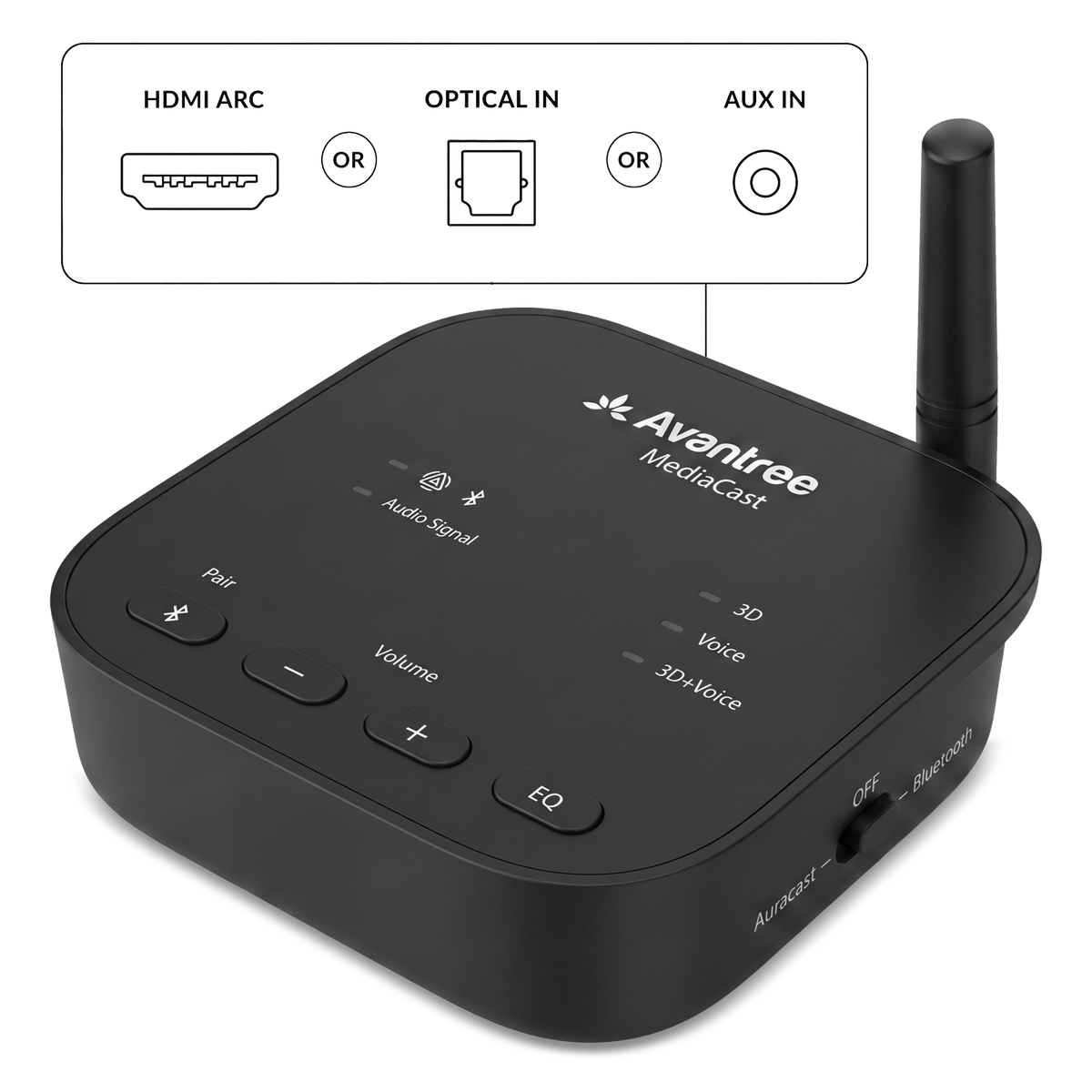 MediaCast | Auracast TV Transmitter HDMI ARC In
