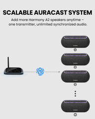<tc>Harmony</tc> A2 | Auracast マルチルーム スピーカー システムの強化されたサウンド
