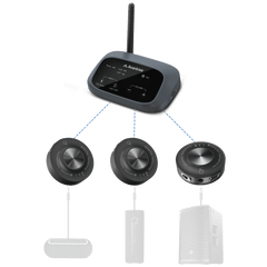 Harmony A3 | Auracast Audio Transmitter & Speaker Receiver Kit