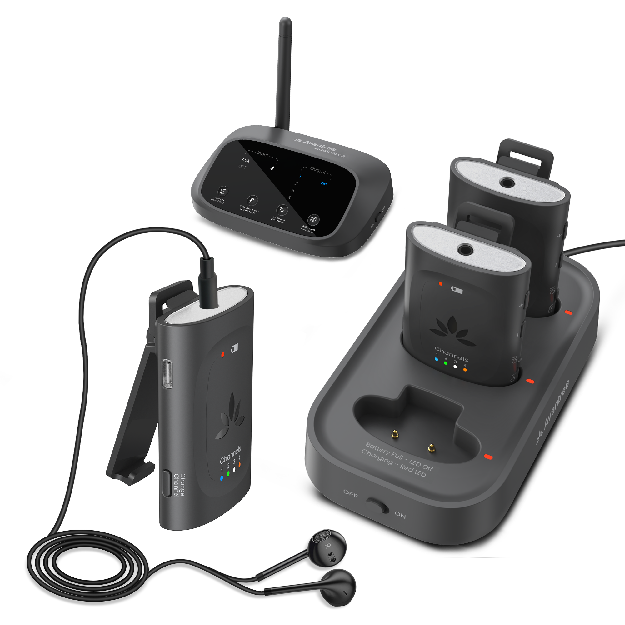 Wireless Transmitter & Receiver Set | Avantree Audiplex 2
