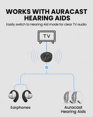Medley Pebble 2 | Open-Ear Auracast TV Earbuds Set
