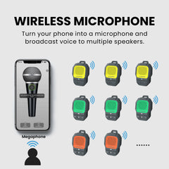 ShareCast (HomeBuddy)