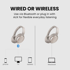 Eon 3D | 3D Surrond Sound Headphones for Smart TV