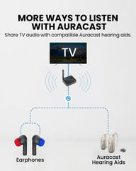 Audikast Infinity NC | Auracast TV Earbuds Set