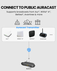 Aura C | Auracast Receiver for phones to receive broadcasts