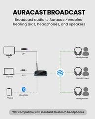 AuraPlex H3 | Auracast Wireless Listening System