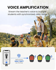 ShareCast (HomeBuddy) Clip-On Auracast Speaker Set, waterproof speakers with 100ft range for synchronized outdoor group listening for hiking, camping, picnics