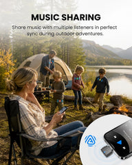 ShareCast (HomeBuddy) Clip-On Waterproof Speakers for Any Group Activity, tour guides, training, hiking, and family gatherings, for synchorized audio sharing.