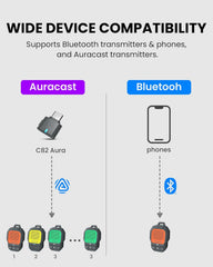 ShareCast (HomeBuddy) Clip-On Auracast Speaker Set, each speaker connects independently via Bluetooth, supports calls, and links multiple speakers through Auracast.