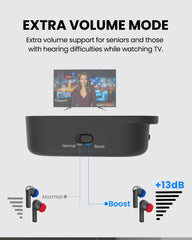 Aura Focus | Auracast TV Earbuds Set