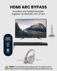 Crescendo 3D | Wireless TV Headphones with 3D Surround Sound