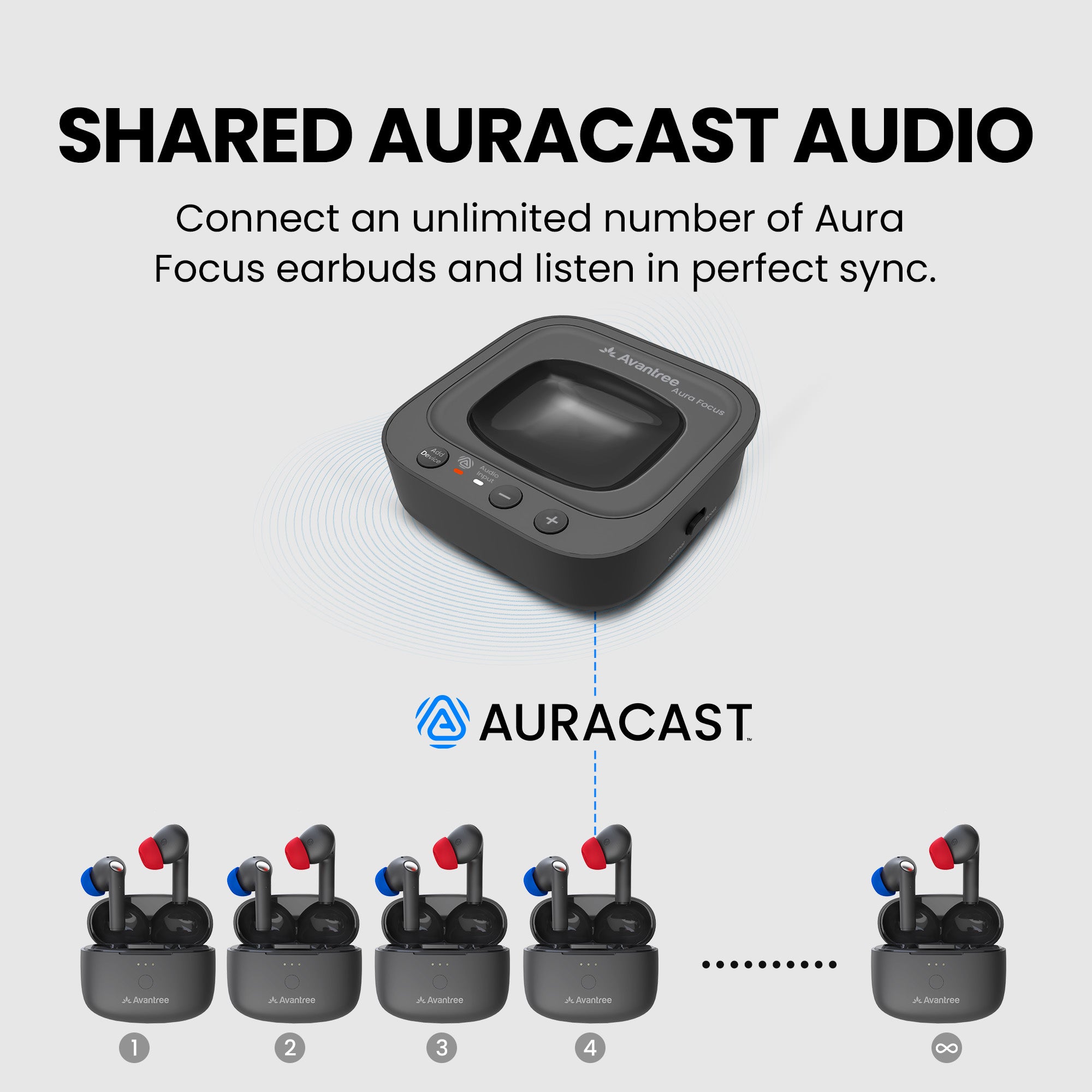 Wireless Headphones Does Samsung Smart Tv Have Headphone Jack