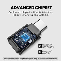 C81-Gaming | PS5 Bluetooth Adapter
