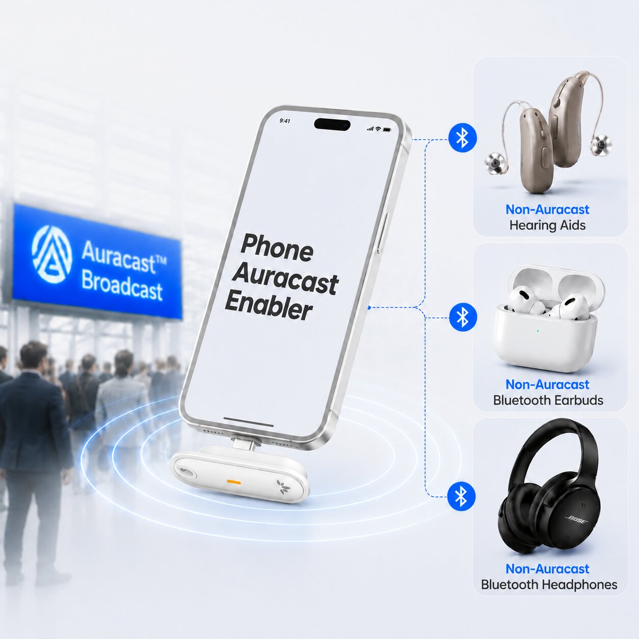 Aura C 3-Pack Auracast USB-C Phone Receivers for assistive listening for Bluetooth headphones and non auracast device 