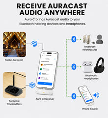 Aura C 3-Pack Auracast USB-C Phone Receivers for assistive listening for Bluetooth headphones for churches, and group listening.