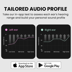 Crescendo Me | TV Headphones with Personalized Audio