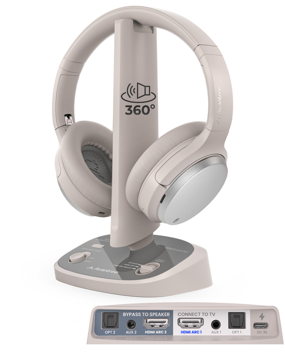 Crescendo 3D | HDMI ARC Wireless TV Headphones with 3D Sound