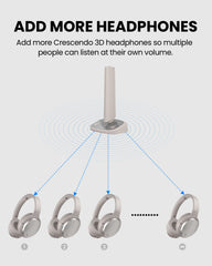 Crescendo 3D | HDMI ARC Wireless TV Headphones with 3D Sound