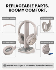 Crescendo 3D | HDMI ARC Wireless TV Headphones with 3D Sound