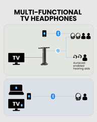 Duet Aura | Dual Auracast TV Headphones System