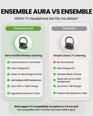 Ensemble Aura | Wireless Auracast TV Headphones