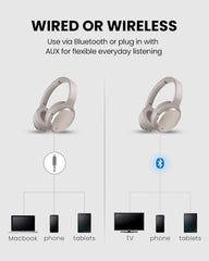 Eon Me | Bluetooth Headphones for Smart TV