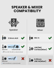 FreeMic Duo | Wireless Headset & Handheld Microphone System