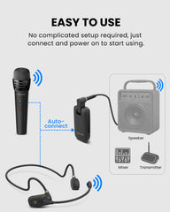 FreeMic Duo | Wireless Headset & Handheld Microphone System