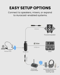 FreeMic W | Wireless Headset Microphone System