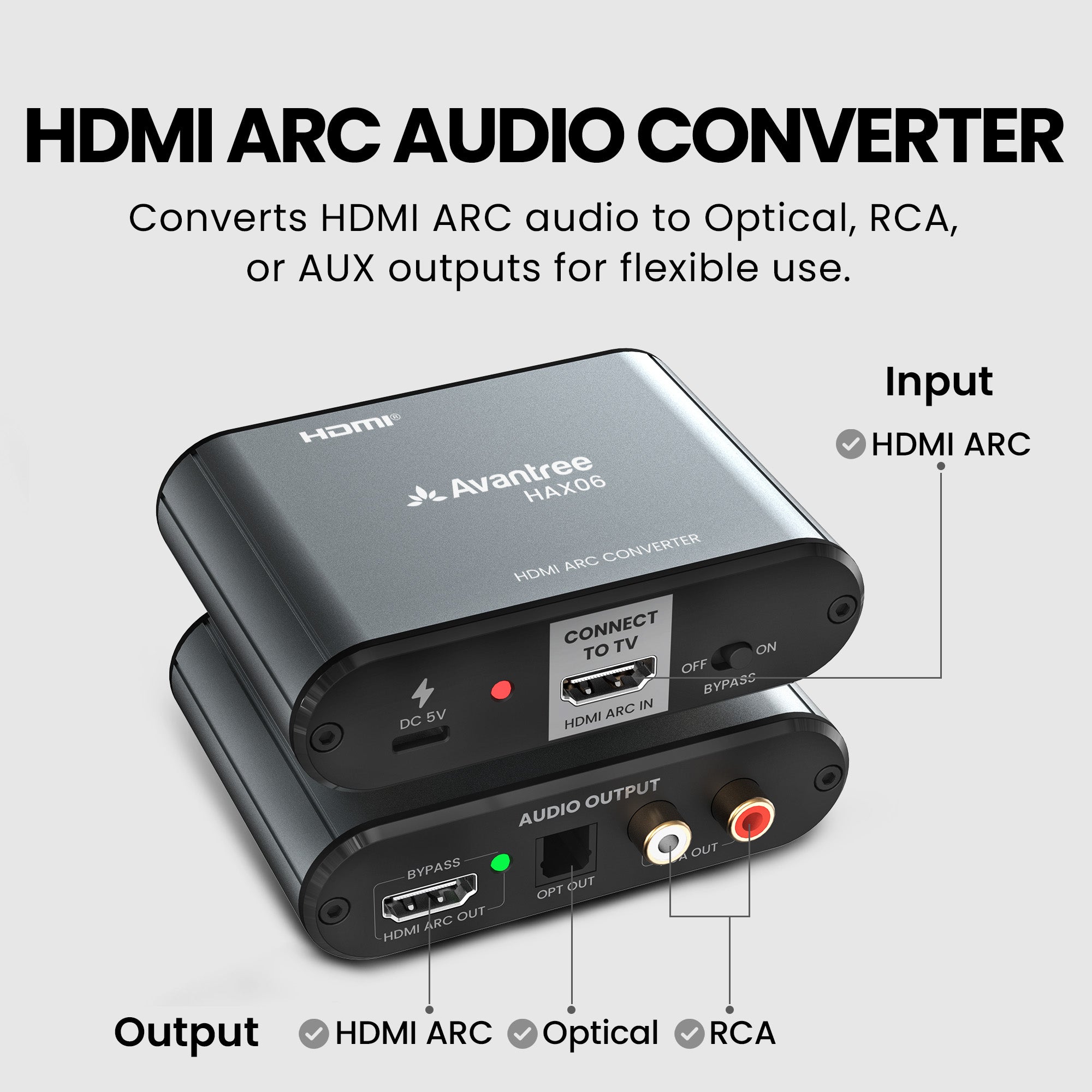 HDMI - HDMI Audio Extractor, Digital Audio, SPDIF Optical & AV Outputs