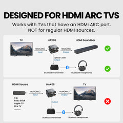 HAX06 | Hdmi Arc Audio Extractor Passthrough