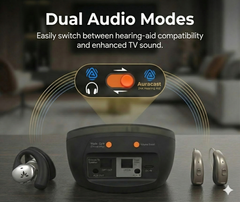 Medley Pebble 2 | Open-Ear Auracast TV Earbuds Set