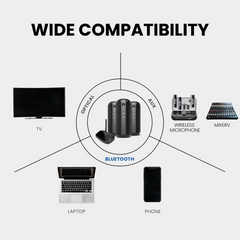 Harmony 2 the Multi-Room Wireless Speaker System for Home & Events is compatible with Optical, AUX, and Bluetooth connections.