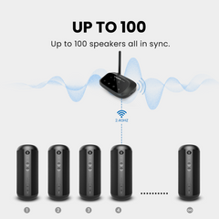 Harrmony 2 the Multi-Room Wireless Speaker System for Home & Events supports connection of up to 100 speakers via 2.4G for multi-room use.