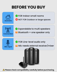 Harmony 2 | Wireless Multi-Room Speaker System for Home & Office