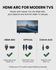 MediaCast | Auracast TV Transmitter HDMI ARC In