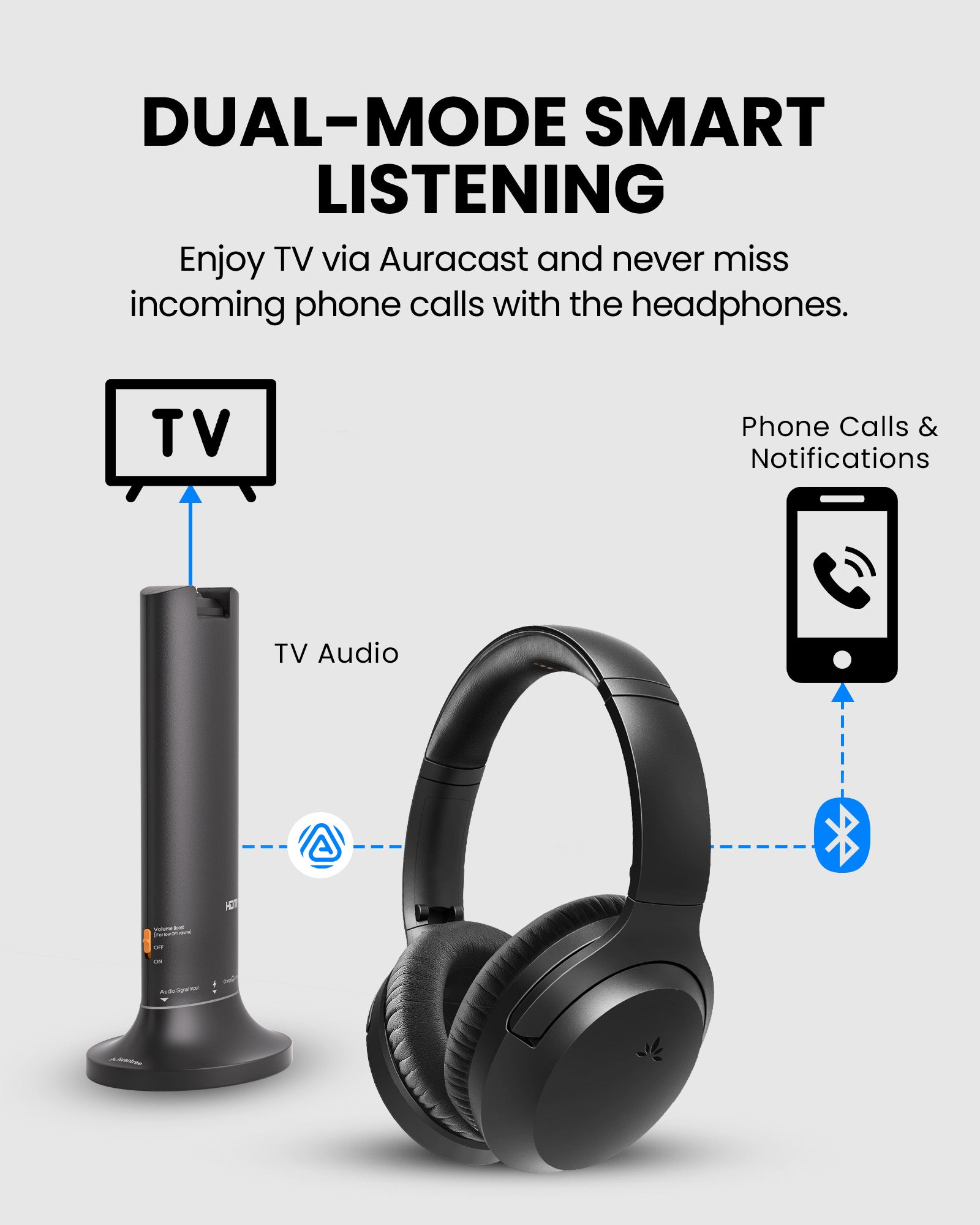 Opera Aura dual-mode headphones switch from TV audio to phone calls and back automatically.