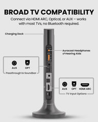 Opera Aura TV compatibility with HDMI ARC, optical, and AUX connections for modern and traditional TVs.