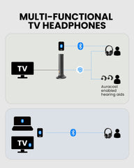 <tc>タイトル</tc>