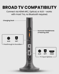 Opera Aura | Wireless Auracast TV Headphones