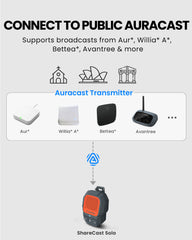 ShareCast Solo | Clip-On Auracast Wearable Speaker