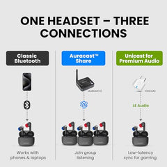 Infinity NC supports Classic Bluetooth, Auracast and LE Audio Unicast listening modes