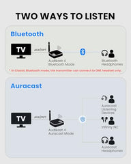 Audikast Infinity NC supports one classic Bluetooth listener or multiple compatible Auracast listeners