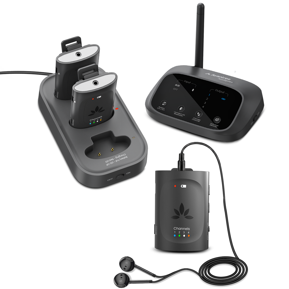 Audiplex M3 | Assistive Listening Devices for Church