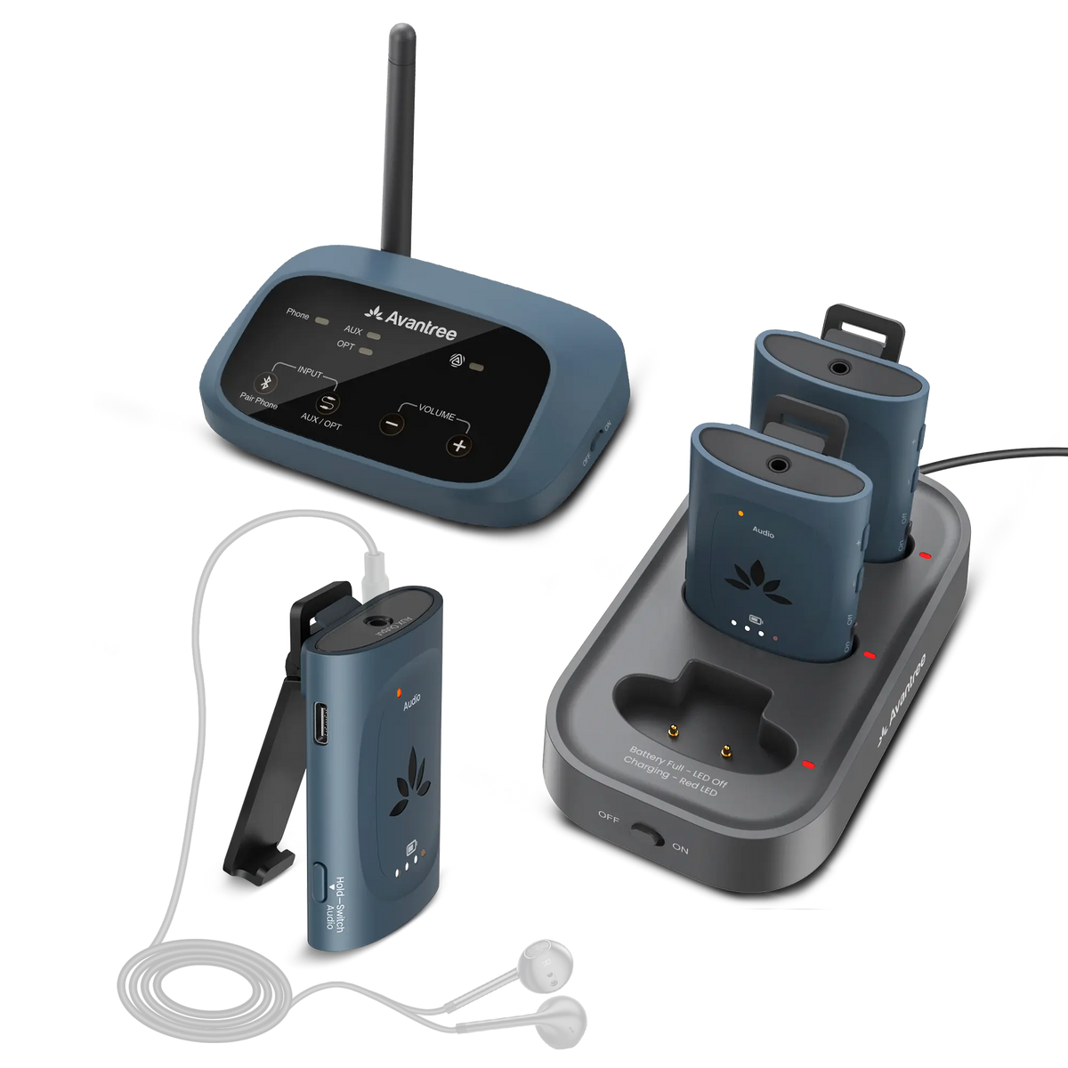 AuraPlex M3 | Auracast Assistive Listening Kit