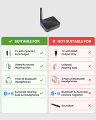 Audikast 4 | Bluetooth & Auracast TV Transmitter